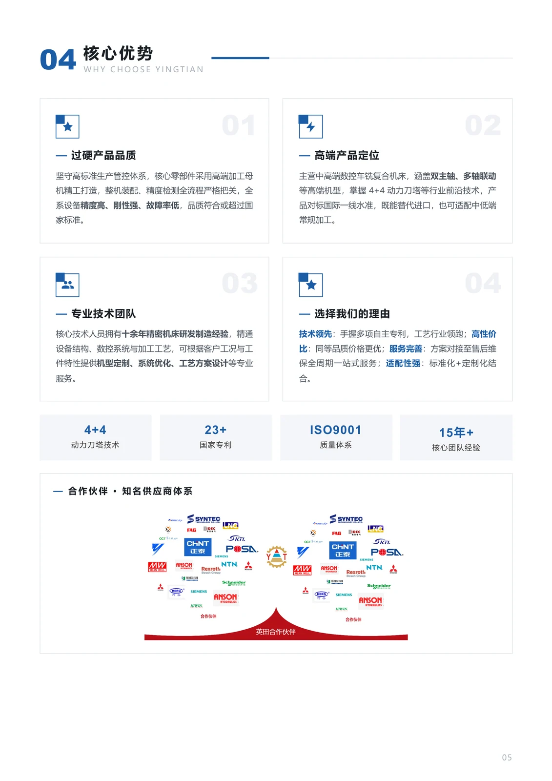 英田数控宣传册 · 中文 · PDF 第 5 页 · 宣传特点