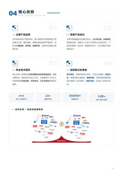 宣传特点 缩略图