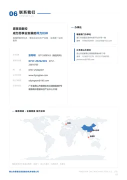 联系资料 缩略图