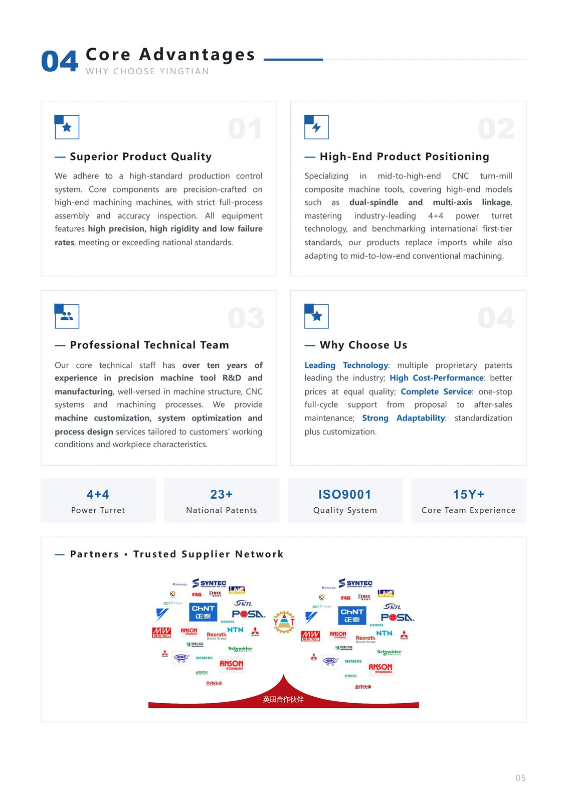 Yingtian CNC · English brochure · PDF 第 5 页 · Capabilities