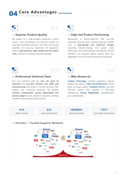 Capabilities 缩略图