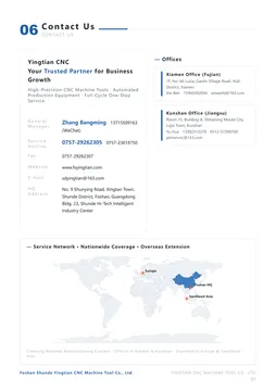 Contact information 缩略图
