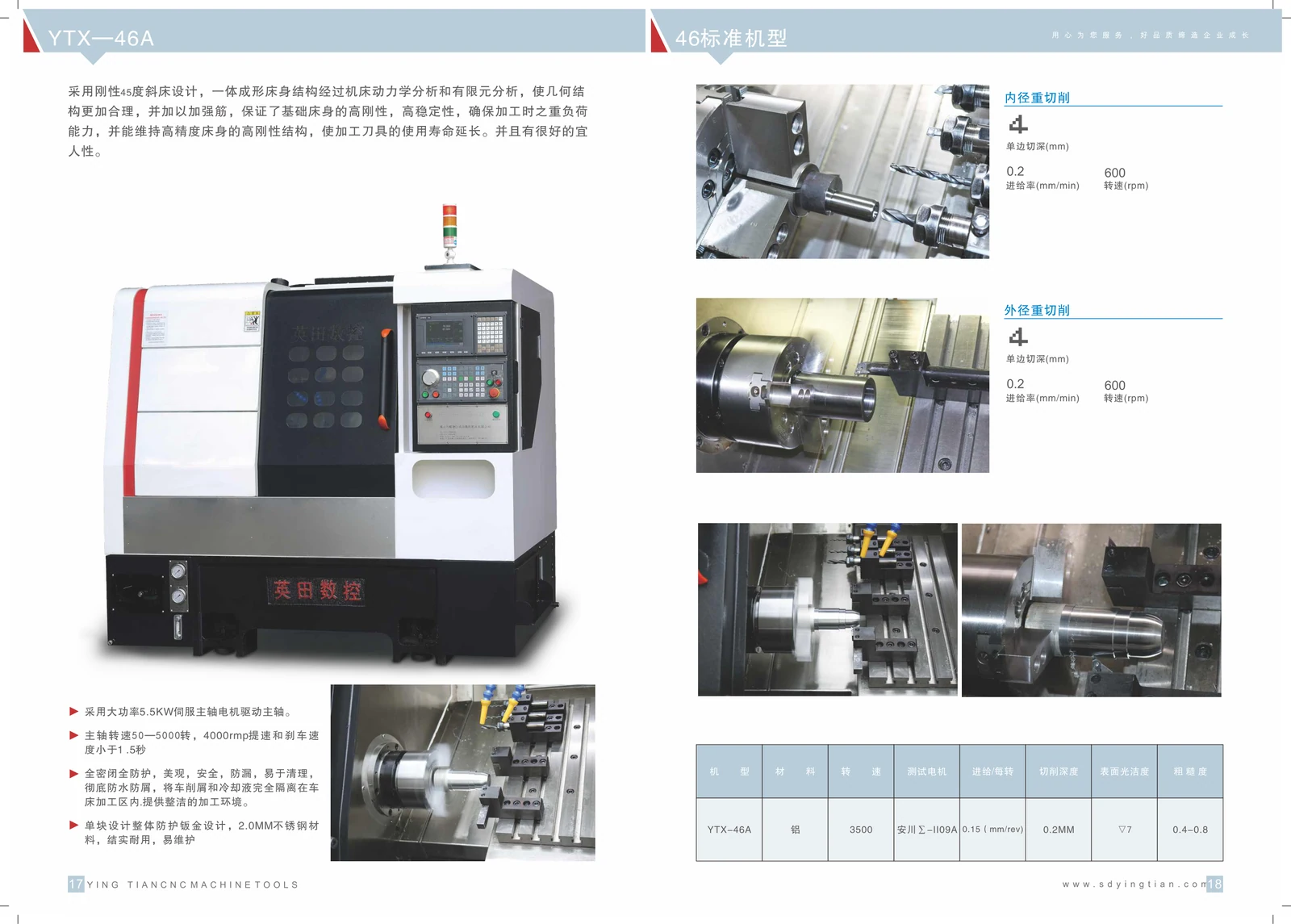 英田数控产品与结构画册 · PDF 第 10 页 · 排刀系列 · 工件与工序