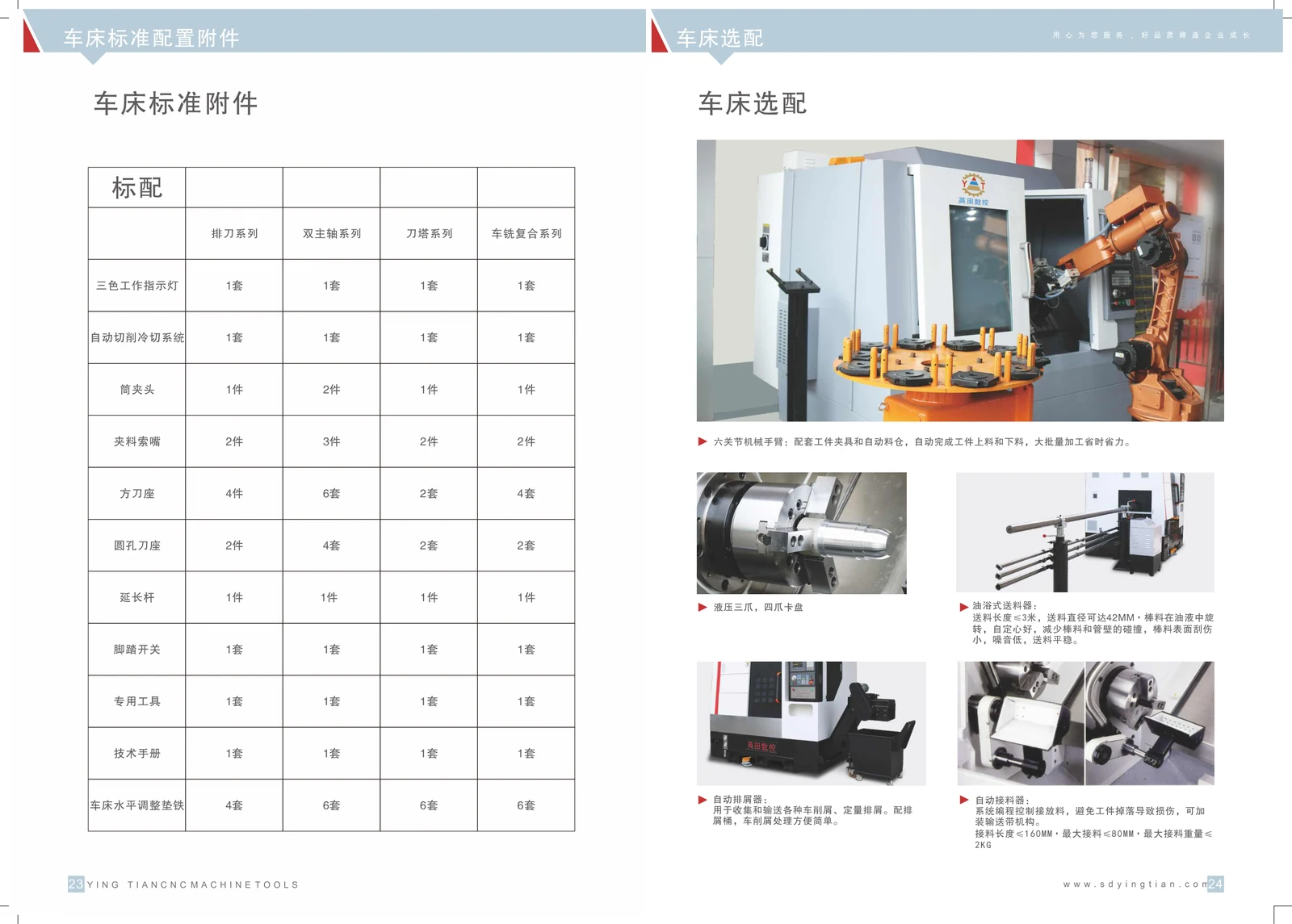 英田数控产品与结构画册 · PDF 第 13 页 · 标准附件与自动化选配